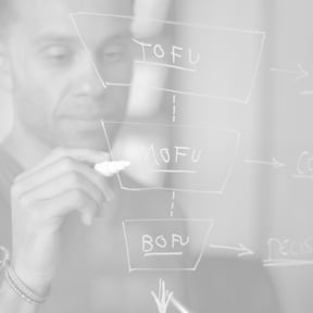 HubSpot Coaching Services